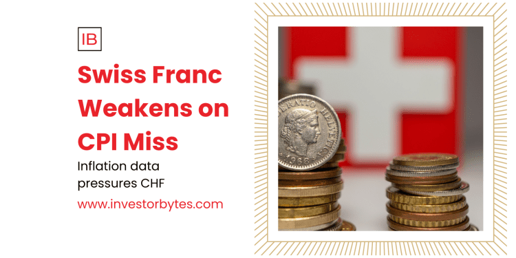Swiss Franc Weakens on CPI Miss