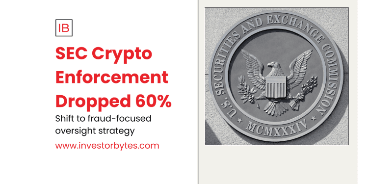 SEC Crypto Enforcement Dropped 60%