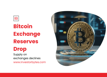 Bitcoin Exchange Reserves Drop