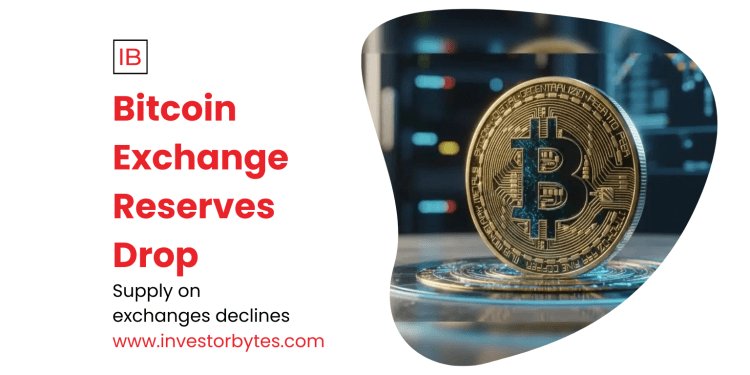 Bitcoin Exchange Reserves Drop