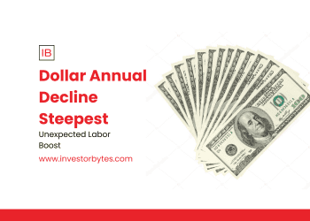Dollar Annual Decline Steepest