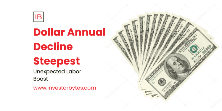 Dollar Annual Decline Steepest