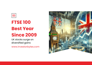 FTSE 100 Best Year Since 2009