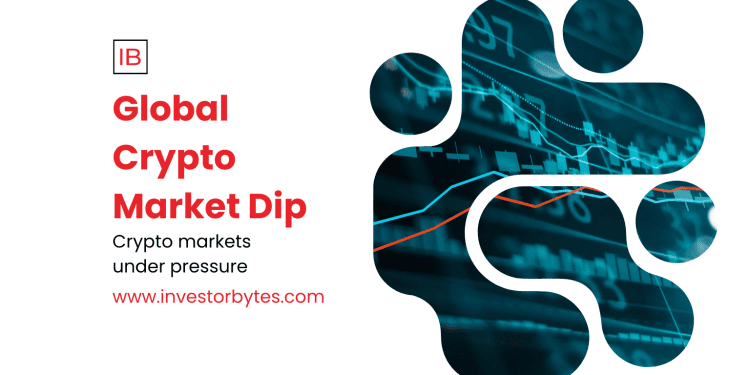 Global Crypto Market Dip