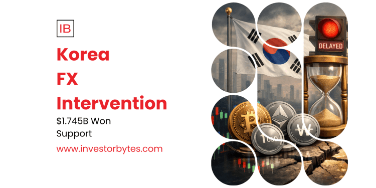 Korea FX Intervention
