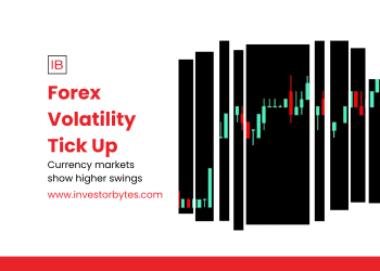 Forex Volatility Tick Up