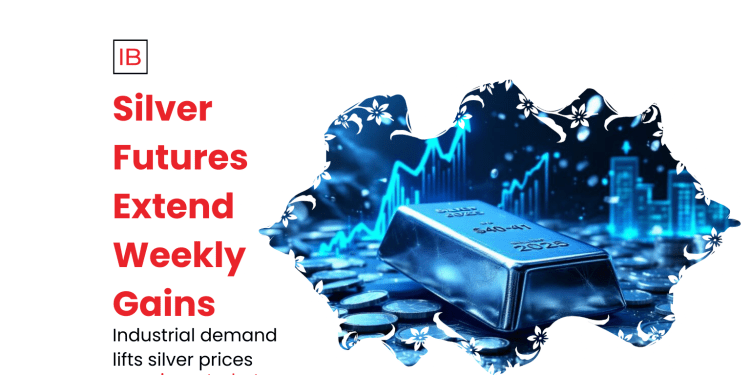 Silver Futures Extend Weekly Gains