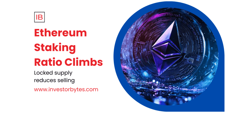 Ethereum Staking Ratio Climbs