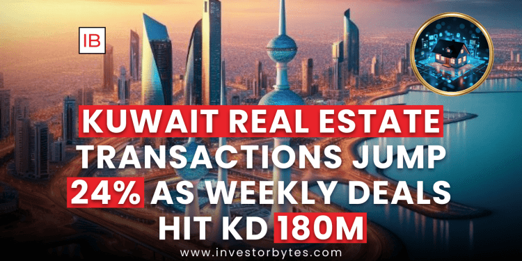 Kuwait Real Estate Transactions Jump 24% as Weekly Deals Hit KD 180M