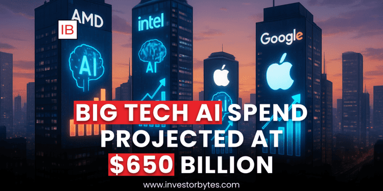 Big Tech AI Spend Projected at $650 Billion