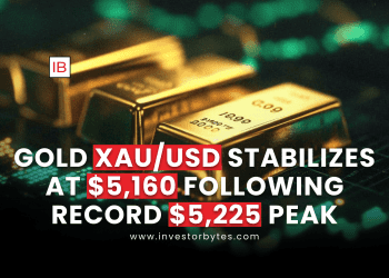 Gold XAU/USD Stabilizes at $5,160 Following Record $5,225 Peak