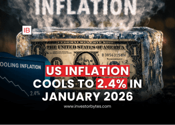 US Inflation Cools to 2.4% in January 2026