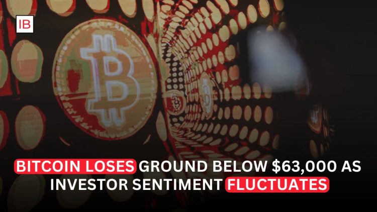 Bitcoin Slides Below $63,000 as Risk Appetite Weakens Across Global Markets