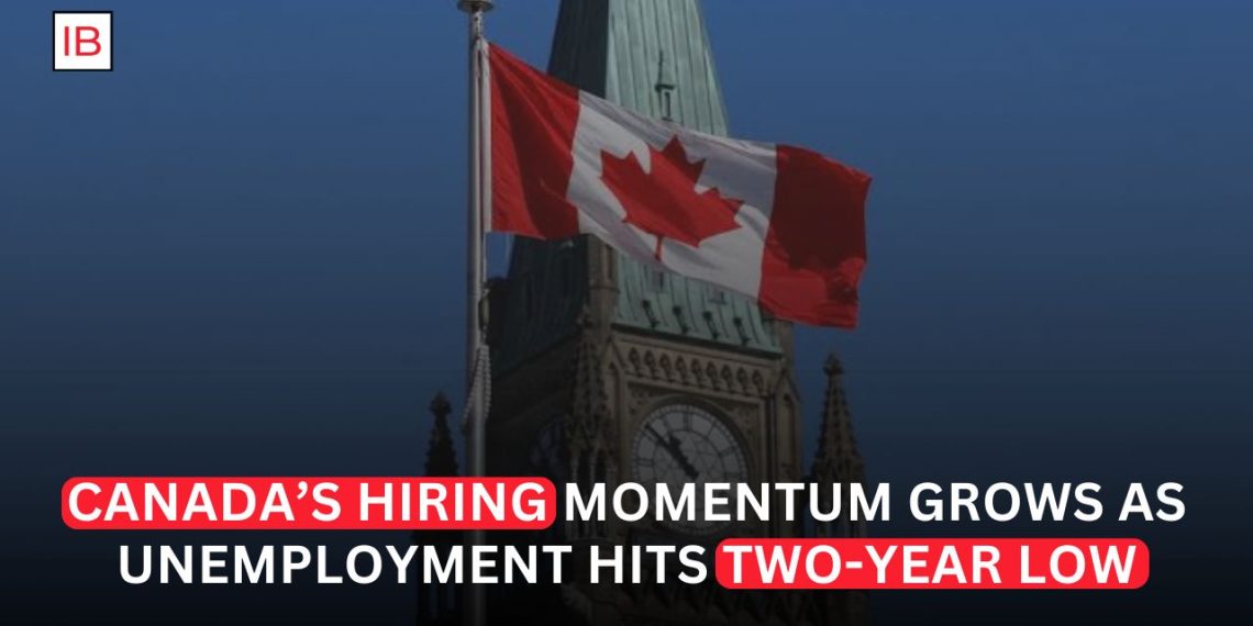 Canada Adds 75,100 Jobs as Unemployment Falls to Two-Year Low