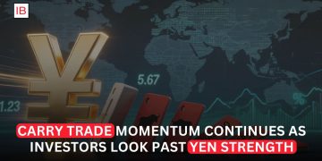 Carry Trade Gains Momentum as Investors Look Beyond the Yen’s Recent Strength