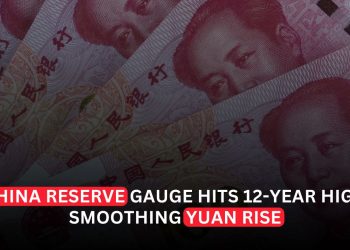 China’s Reserve Gauge Hits 12-Year High as Beijing Moves to Smooth Yuan’s Rise