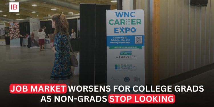 College Graduates Struggle to Find Jobs as Non-Grads Give Up on the Labor Market