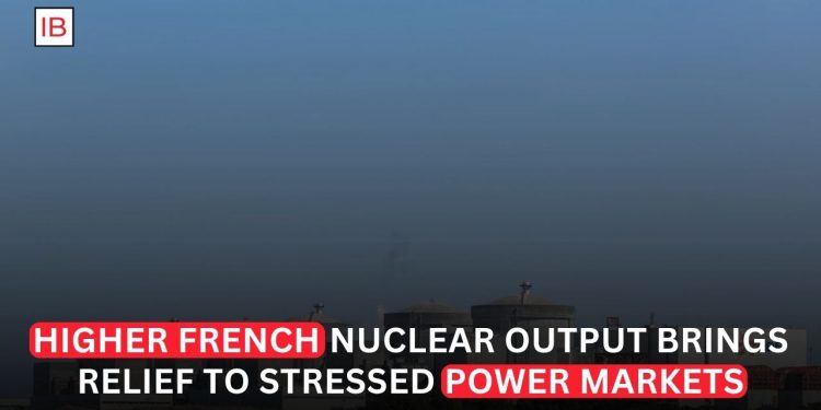 French Nuclear Output Reaches Two-Week High, Easing Pressure on Power Markets