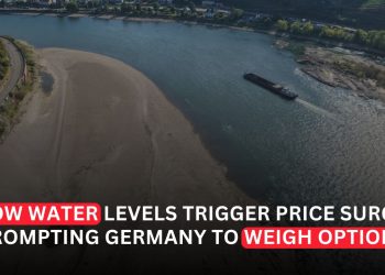 Germany Weighs Options as Low Water Levels Trigger Price Surges