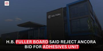 H.B. Fuller Board Rejects Ancora’s $1.2 Billion Bid for Adhesives Unit