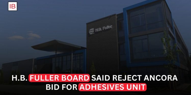 H.B. Fuller Board Rejects Ancora’s $1.2 Billion Bid for Adhesives Unit