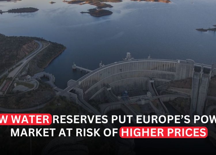 Low Hydropower Reserves Threaten to Keep European Electricity Prices Elevated for Months