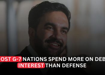 Most of G-7 Is Spending More on Interest Than Defense, Scope Says
