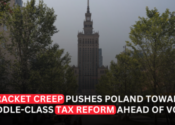 Poland Plans Middle-Class Tax Overhaul Ahead of Election as Bracket Creep Bites