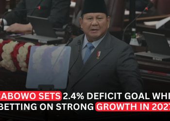 Prabowo Pledges Lower Budget Deficit While Targeting Strong Growth in 2027