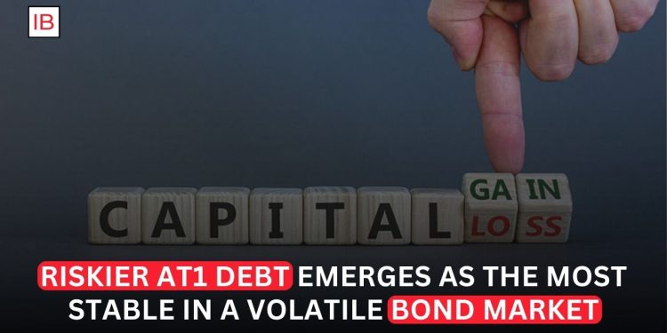 Riskier AT1 Debt Emerges as the Most Stable Corner of an Upside-Down Bond Market