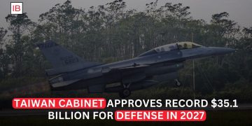 Taiwan Cabinet Approves Record $35.1 Billion Defense Budget for 2027