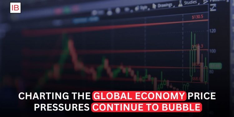 World Economy US Inflation Stays Stubborn as Consumer Spending Stalls
