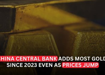 China Accelerates Gold Buying Even as Bullion Prices Surge to Record Levels