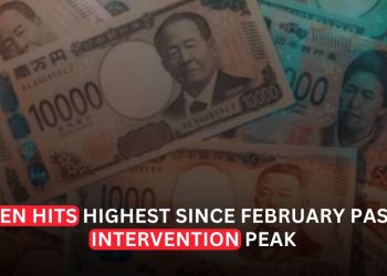 Yen Hits Strongest Level Since May as BOJ Rate-Hike Bets and Intervention Risks Fuel Rally