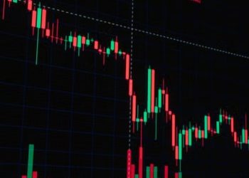 Dow jumps 500 points