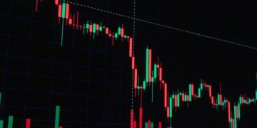 Dow jumps 500 points